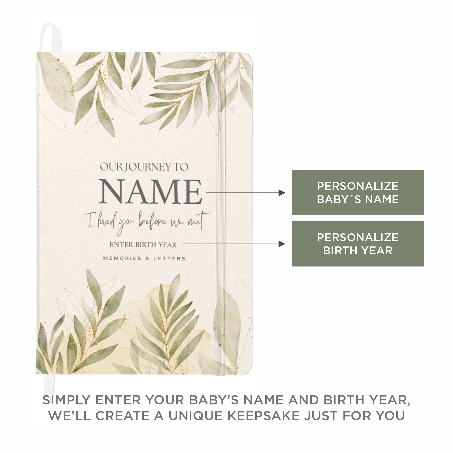 Personalized Pregnancy Journal for Mom-to-Be 01