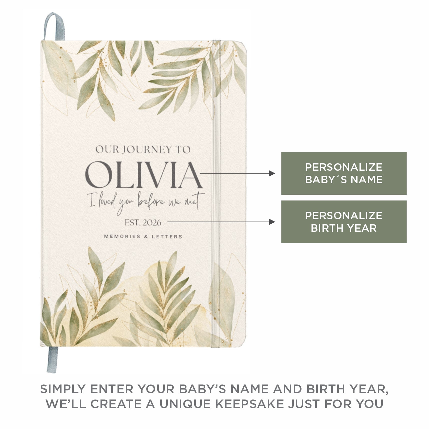 Personalized Pregnancy Journal for Mom-to-Be 01